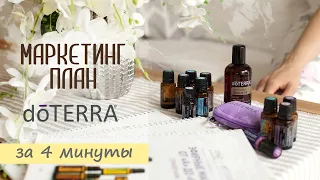 Маркетинг план doTERRA меньше чем за 5 минут