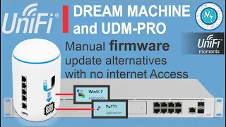 How to manually update UNIFI Dream Machine and UDM Pro