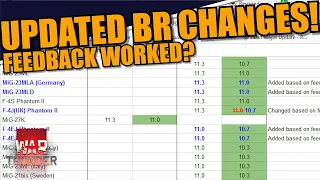 War Thunder - UPDATED SEPARATED BR CHANGES! DID THE FEEDBACK WORKED?