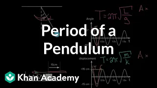Period of a Pendulum | Simple harmonic motion and rotational motion | AP Physics 1 | Khan Academy