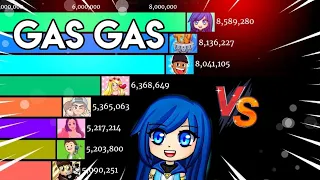 ItsFunneh Vs Top 10 GAS GAS GAS MEME