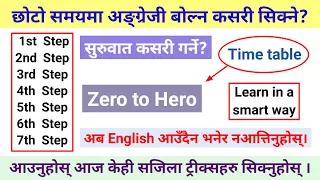 How to learn English Speaking in Short Time For Beginners || छिटो अङ्ग्रेजी कसरी सिक्ने?