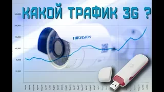 Сколько Интернет трафика потребляет ip камера Hikvision