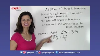 Addition Of Mixed Fractions  with examples - Part 1