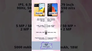 Poco M5 VS Redmi 12 #comparison #gadgets #poco #redmi