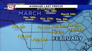When does San Antonio and the Texas Hill Country typically see the last freeze of winter?