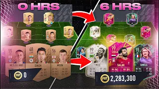 What's the Best Team you can make in 6 Hours on FIFA 22?