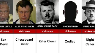 Nicknames of Worst Serial Killers - Ranked by Kills