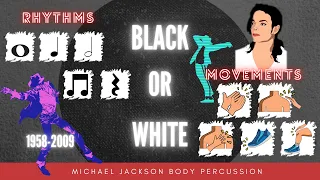 Rhythm And Body Percussion Play Along│Micheal Jackson Black Or White