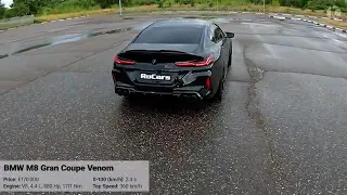2021 BMW M8 Gran Coupe Akrapovic in Action