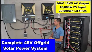 Complete 48V Offgrid Solar Power System