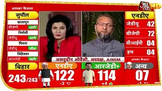 Bihar Election Result: क्या रही जीत की वजह? देखें- क्या बोले Asaduddin Owaisi