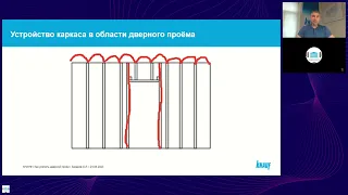 Тайна железной двери  Или как усилить дверной проём