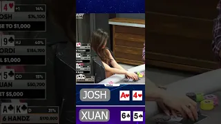 7 Epic Xuan Liu Poker Hands P2