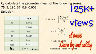 Geometric mean- individual series #geometricmean #logtable #antilog