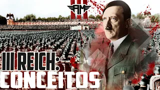 POR DENTRO DO III REICH, PARTE 1: OS CONCEITOS E A ASCENÇÃO DO REGIME NAZISTA NA ALEMANHA