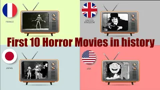 Old Horror Movies From different Countries