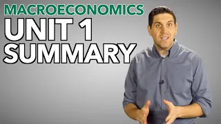 Macro Unit 1 Summary- Basic Economic Concepts (Revised 2020)