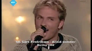 My Top 50 Eurovision Songs 1990-1999