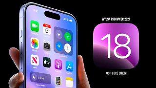 Wylsa PRO: iOS 18 c ChatGPT, WWDC 2024 и день рождения iPhone 4!