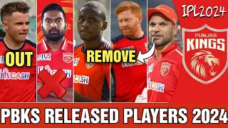 IPL2024 - 5 players PBKS set to be released in ipl 2024 | pbks released players list | pbks 2024