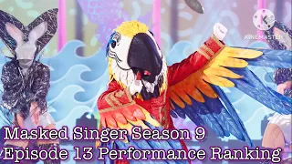 Masked Singer Season 9, Episode 13 | Performance Ranking