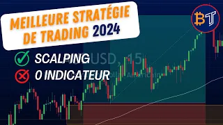 Meilleure Stratégie de Trading 2024 Sans Indicateur - Scalping & DayTrading