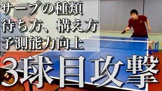 【技術動画】試合で役立つサーブからの3球目攻撃4選！！！(前編)