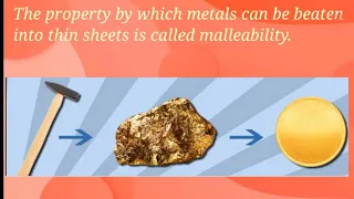 Metals and Non - Metals || Physical properties || Part  - 2