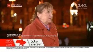 Директор "Демократичні ініціативи" пояснила реакцію кандидатів на соціологічні опитування