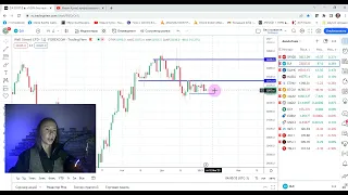 META, DJI, Bitcoin: анализ рынка и свежие торговые идеи. "Пульс рынка с Марией Кухтой" от 06.01