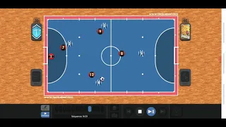 attaque movements 1-2-1 futsal