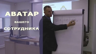 Как найти сотрудника. Аватар вашего сотрудника