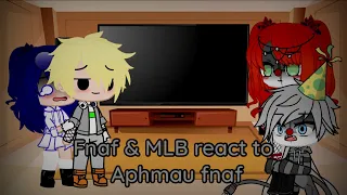 -*Fnaf & MLB reacts to Aphmau fnaf*- Original idea* ૮ ˘ﻌ˘ ა