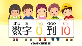 Numbers 0-10 in Mandarin Chinese | 数字0-10 | 中文数字 | 零到十