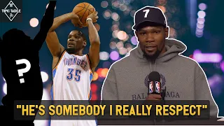 Kevin Durant on the Toughest Defender he's Played Against #Shorts