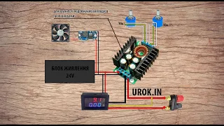 Регульований блок живлення 0.8-20V 0-5A