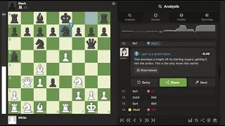 Famous chess game #2- The Evergreen Game