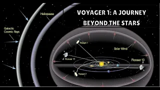 Voyager 1: A Journey Beyond the Stars