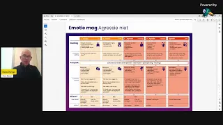 LOOP-webinar: overlast - soorten agressie