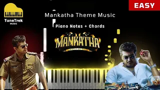 Mankatha Theme Music Piano Tutorial | Thala | Yuvan | Mankatha BGM | TuneTrek Music