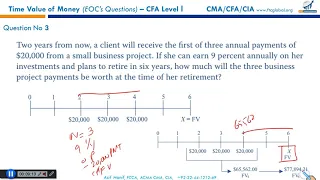 R6   Time Value of Money Curriculum EOC Questions