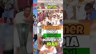 Kabaddi World Cup Winners #shorts