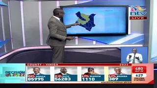 Gains and losses Raila and Ruto have had in this election compared to the 2017 election