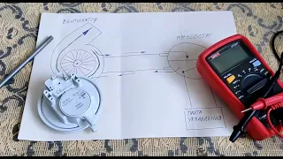 Прессостат  Дифференциальное реле  Моностат дымовых газов. Принцип работы и проверка мультиметром