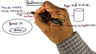 Ballooning - Georgia Tech - Advanced Operating Systems