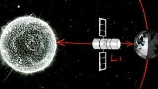 Lagrange Points - Sixty Symbols