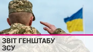 Звіт Генштабу ЗСУ: оперативна інформація на 23.03.22