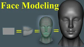 Maya Face Modeling Part 1| Head Modeling | 3D Face Modeling