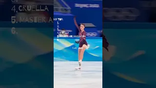 Мой топ Олимпийских программ, идея: @figureskating_12 #фигурноекатание #рек #олимпиада